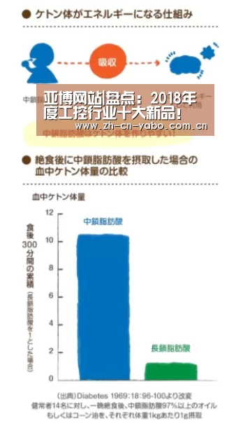 亚博平台